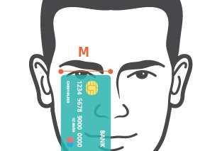 Pitruoptical credit-card-size-marks